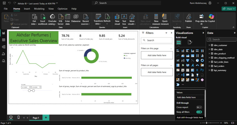 Akhdar BI Command Center — Reporting Prototype – screenshot 1