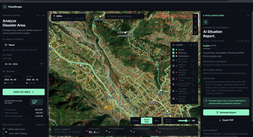 flood_detection_system – screenshot 1