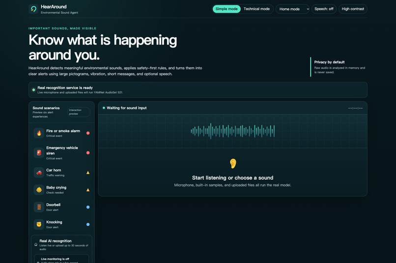 HearAround – screenshot 1