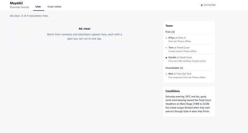 MaydAI – screenshot 1