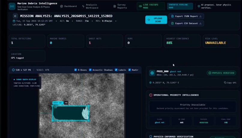 Ghost-net-buster : Physics based ghostnet detection – screenshot 2