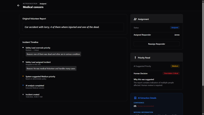 SignalBridge – screenshot 4