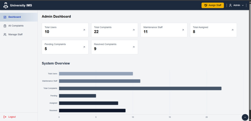 AI IssueMate – screenshot 1