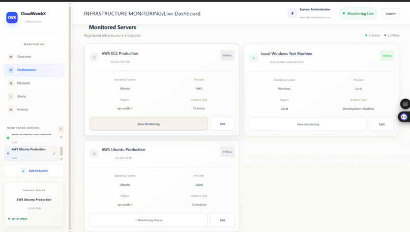 CloudWatchX AI: Smart Infrastructure Incident Analysis – screenshot 2