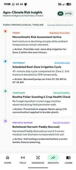 AgriSync: AI Climate Intelligence for Smarter Farming – screenshot 6