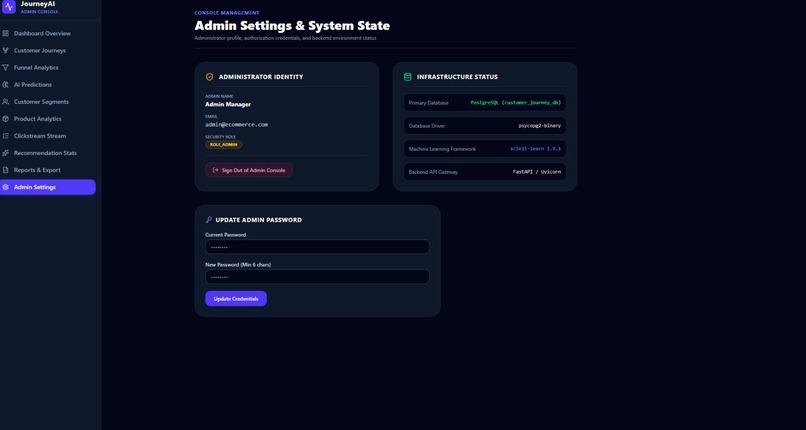 AI-Powered E-Commerce Customer Journey Analytics – screenshot 1