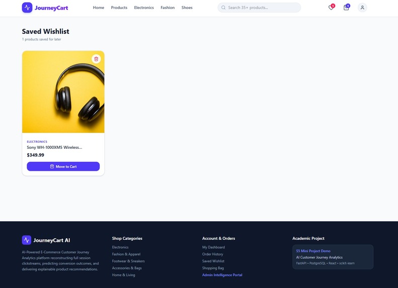 AI-Powered E-Commerce Customer Journey Analytics – screenshot 3