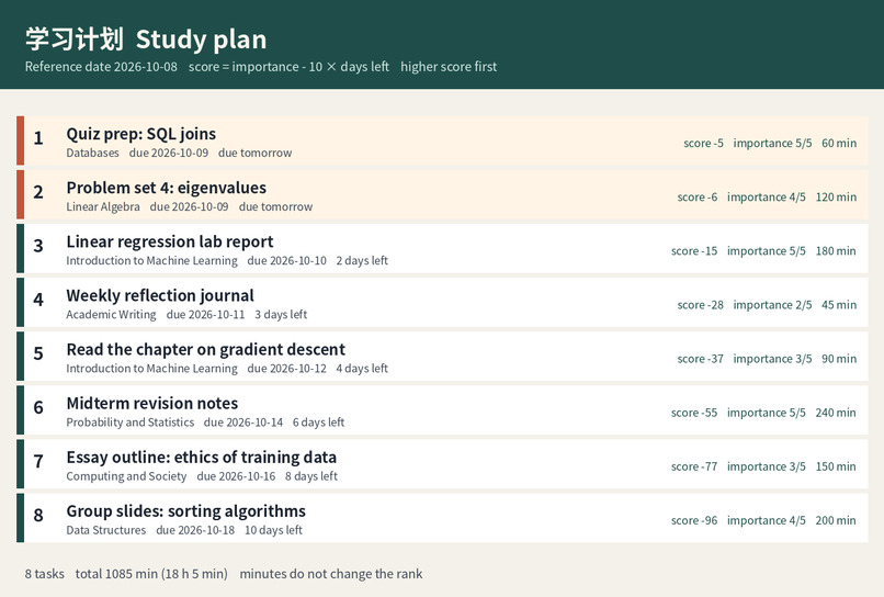 StudyRank – screenshot 1