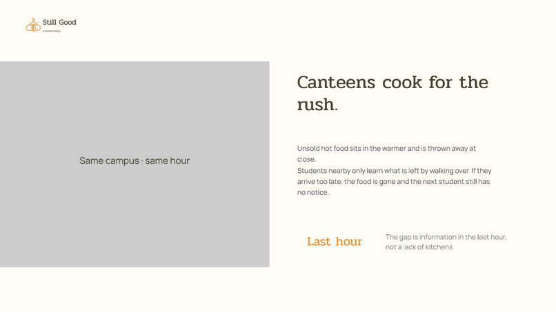 Still Good – screenshot 3