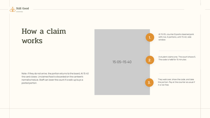 Still Good – screenshot 7