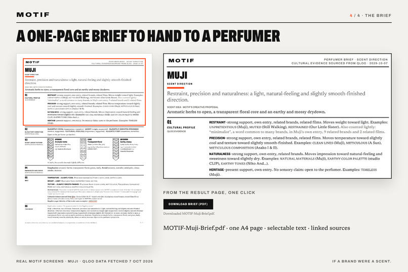 MOTIF: Explainable Scent Direction from Culture – screenshot 5