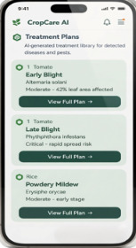 CROPCARE AI – screenshot 4