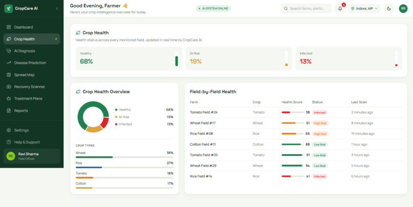 CROPCARE AI – screenshot 9