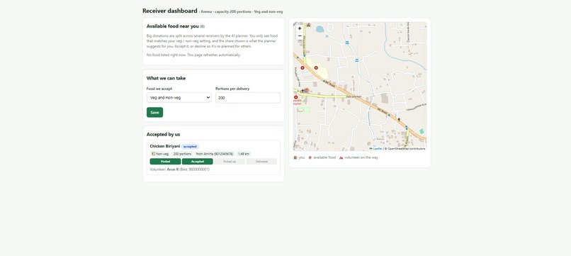 FOODBRIDGE — Where Surplus Finds Purpose – screenshot 1