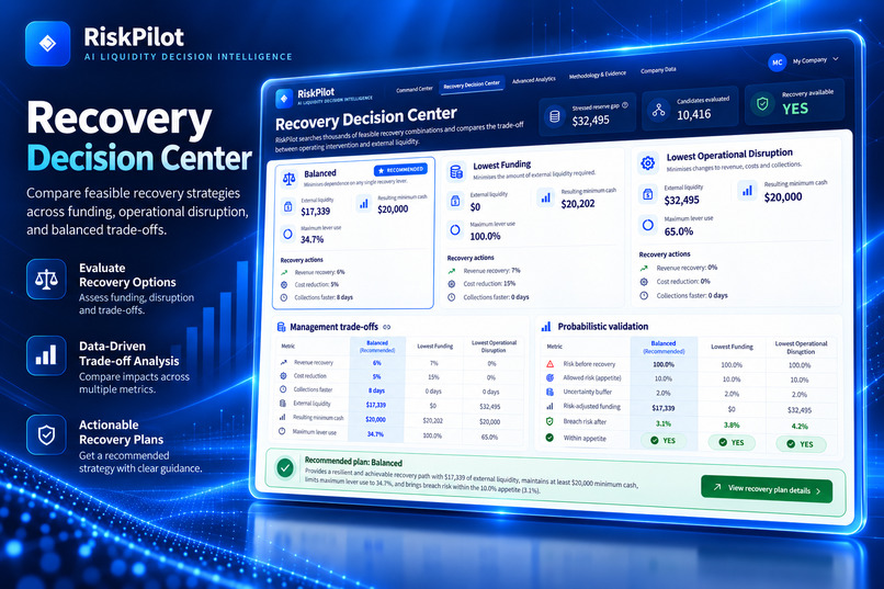 RiskPilot – screenshot 4