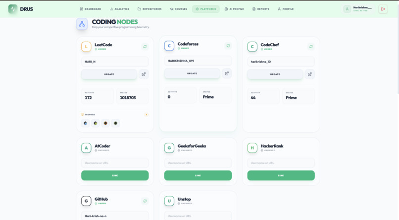AI POWERED-DIGITAL RESOURCE UTILIZATION SYSTEM – screenshot 3