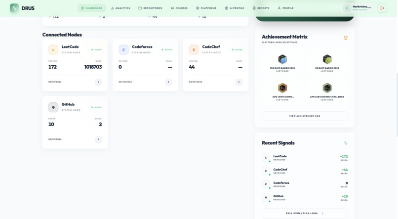 AI POWERED-DIGITAL RESOURCE UTILIZATION SYSTEM – screenshot 4