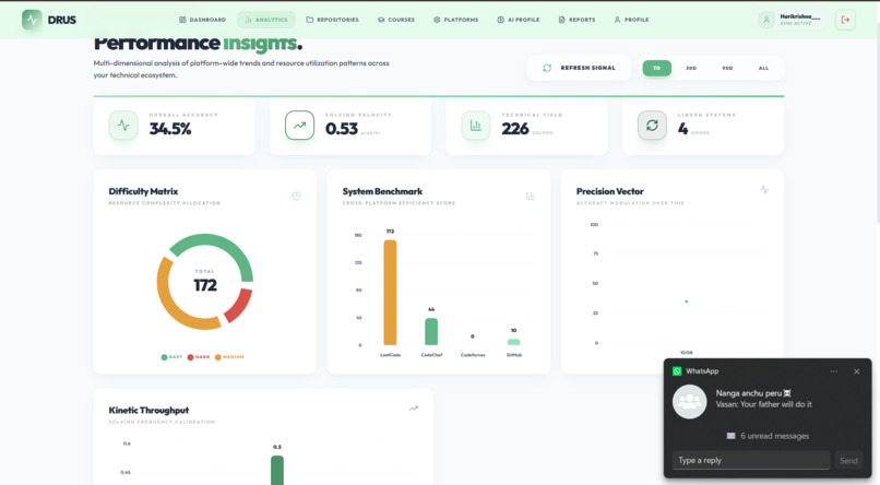 AI POWERED-DIGITAL RESOURCE UTILIZATION SYSTEM – screenshot 5
