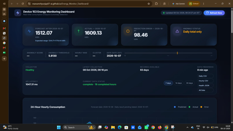 Iot Based Energy Monetring – screenshot 3