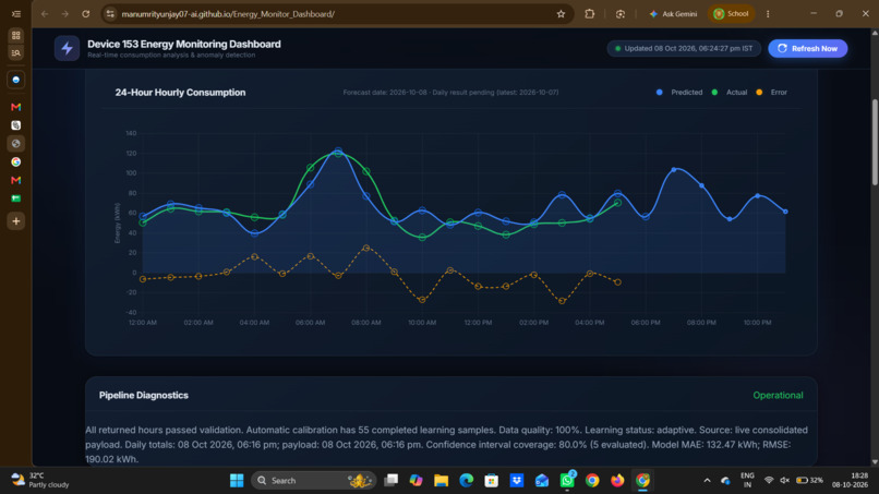 Iot Based Energy Monetring – screenshot 4