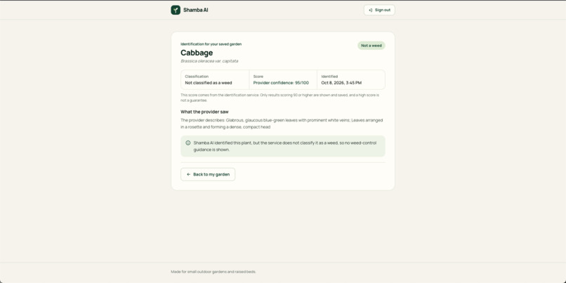 Shamba AI – screenshot 4