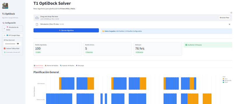 ​T1 OptiDock: Yard & Dock Optimization – screenshot 3