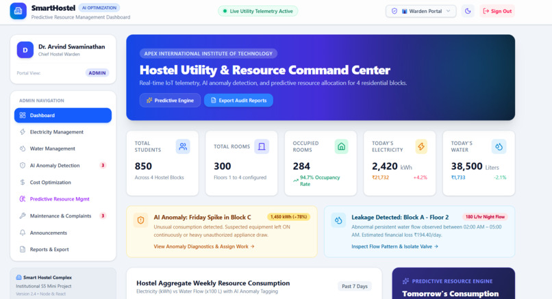 Automated Hostel Utility Management Dashboard – screenshot 2