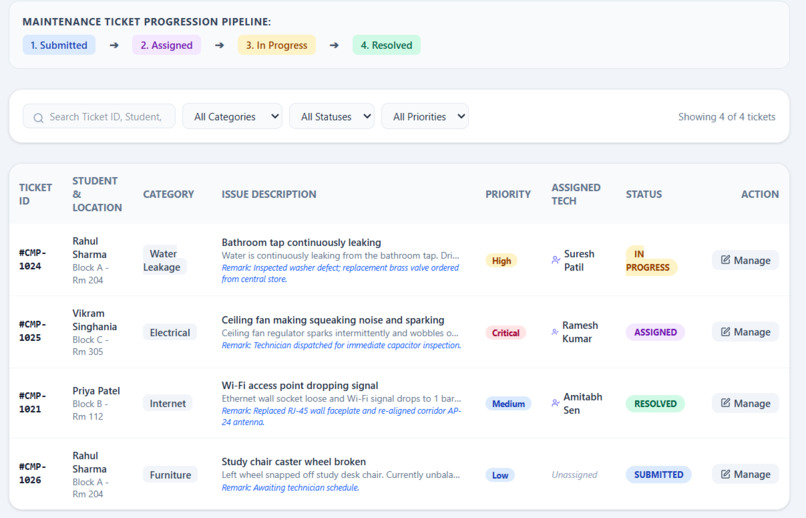 Automated Hostel Utility Management Dashboard – screenshot 10