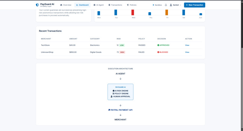 PayGuard_AI – screenshot 4