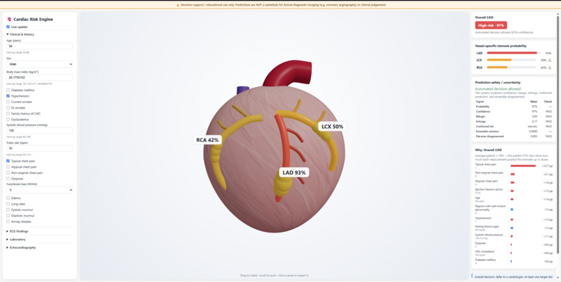 Cardiovascular Risk Visualization & Prediction – screenshot 1