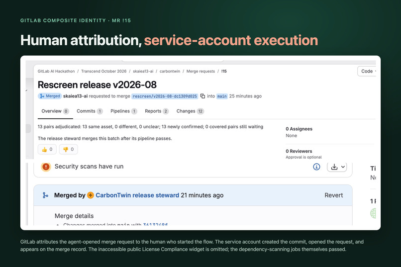 CarbonTwin – screenshot 3