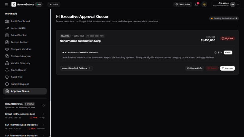 AutonoSource: PharmProcure AI – screenshot 2