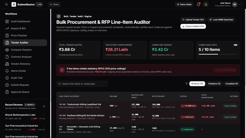 AutonoSource: PharmProcure AI – screenshot 11