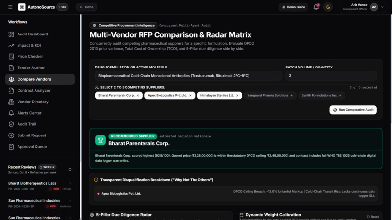 AutonoSource: PharmProcure AI – screenshot 12