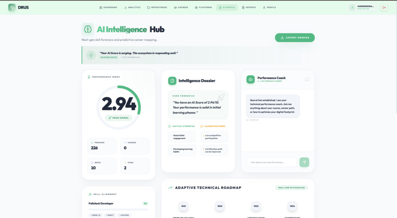AI POWERED-DIGITAL RESOURCE UTILIZATION SYSTEM – screenshot 6