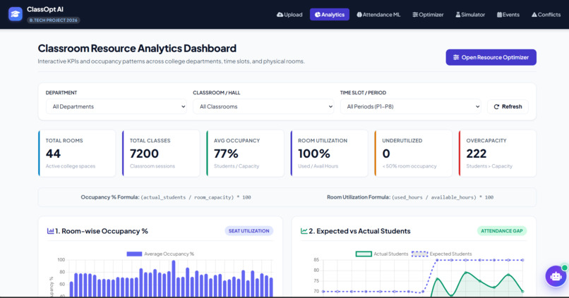 ClassOpt AI – Smart Classroom Optimizer – screenshot 1