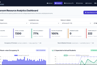 ClassOpt AI – Smart Classroom Optimizer
