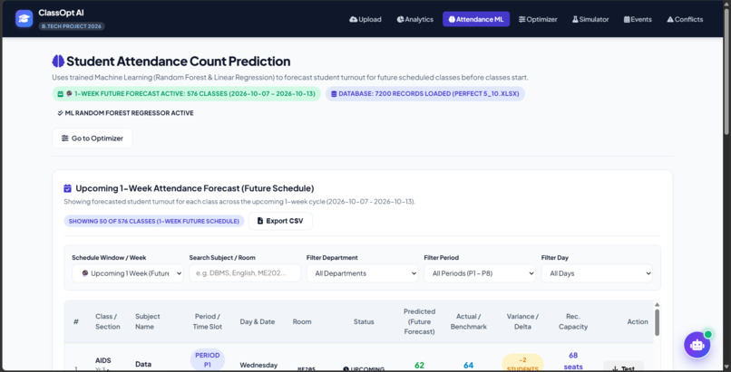 ClassOpt AI – Smart Classroom Optimizer – screenshot 2