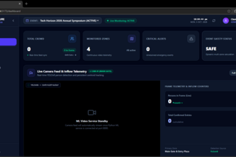 CampusSecure AI – Smart Crowd & Event Security