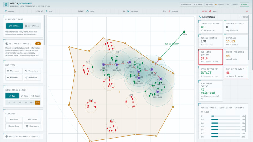 AI-Powered UAV for Intelligent Navigation & Response – screenshot 8