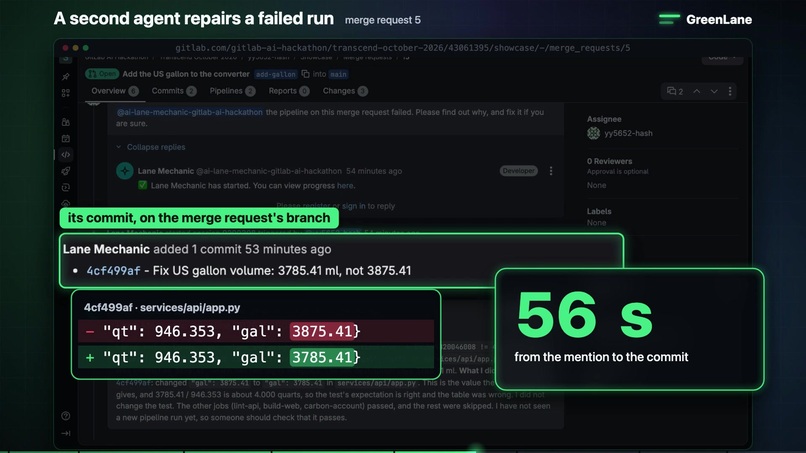 GreenLane – screenshot 3