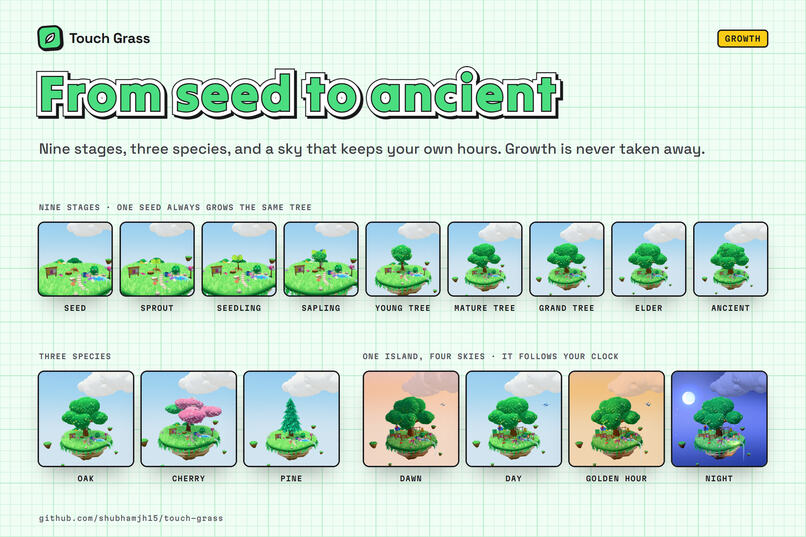 touch grass – screenshot 8