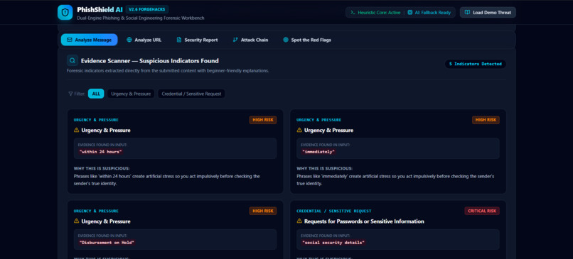 PhishShield AI – screenshot 2