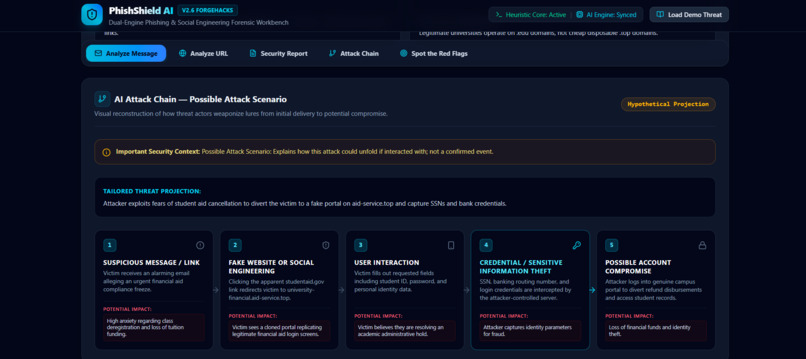 PhishShield AI – screenshot 8