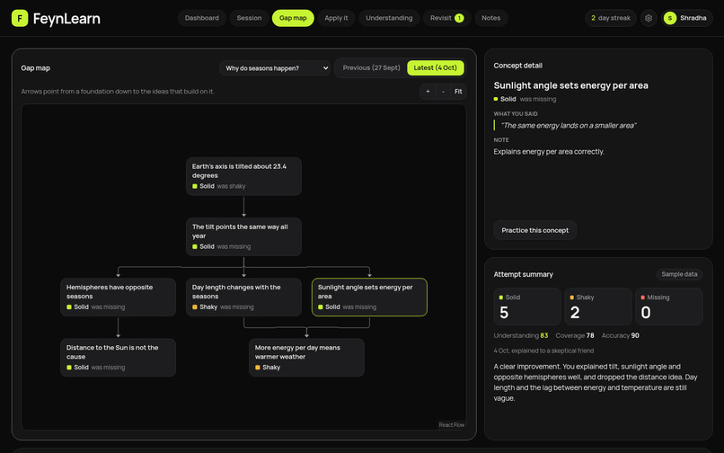 FeynLearn – screenshot 3