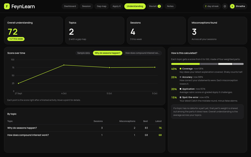 FeynLearn – screenshot 4