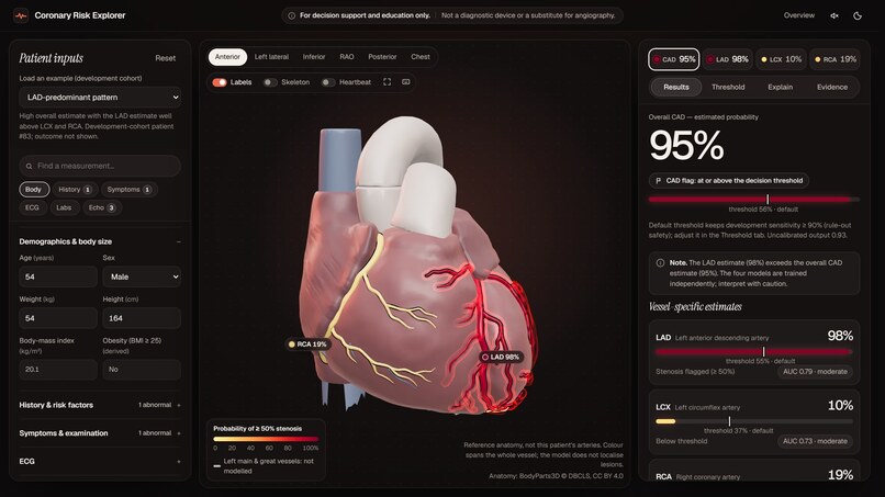 Coronary Risk Explorer – screenshot 1