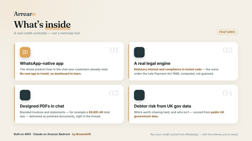 Arrearo – screenshot 1
