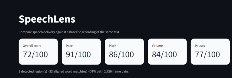 SpeechLens – screenshot 2
