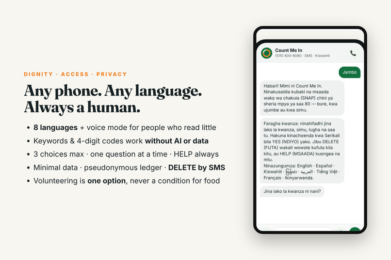 Count Me In – screenshot 6